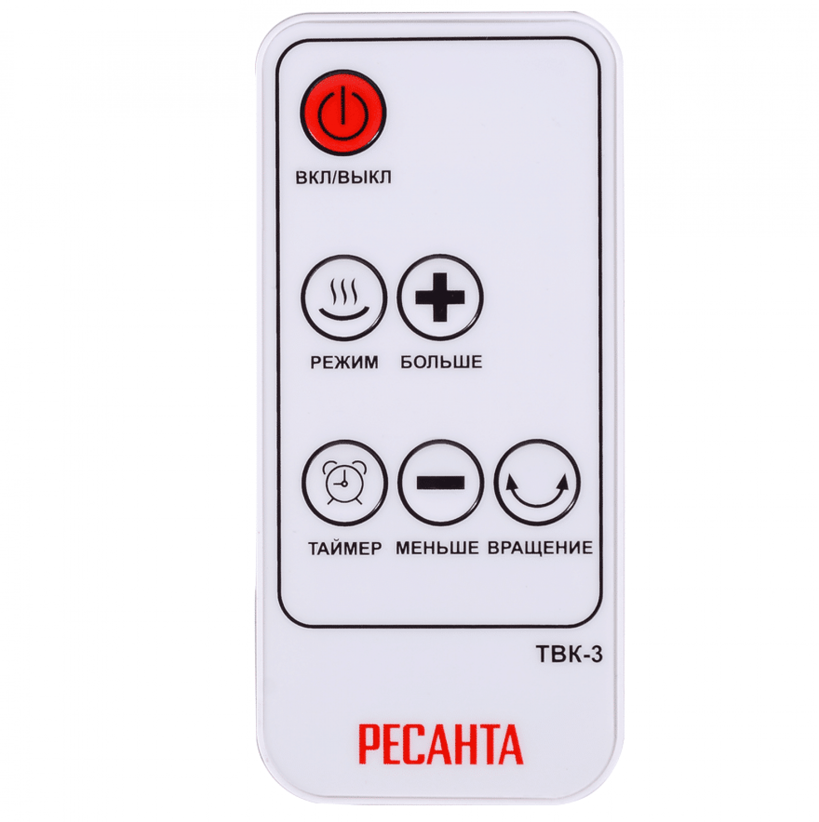 Тепловентилятор РЕСАНТА ТВК-3